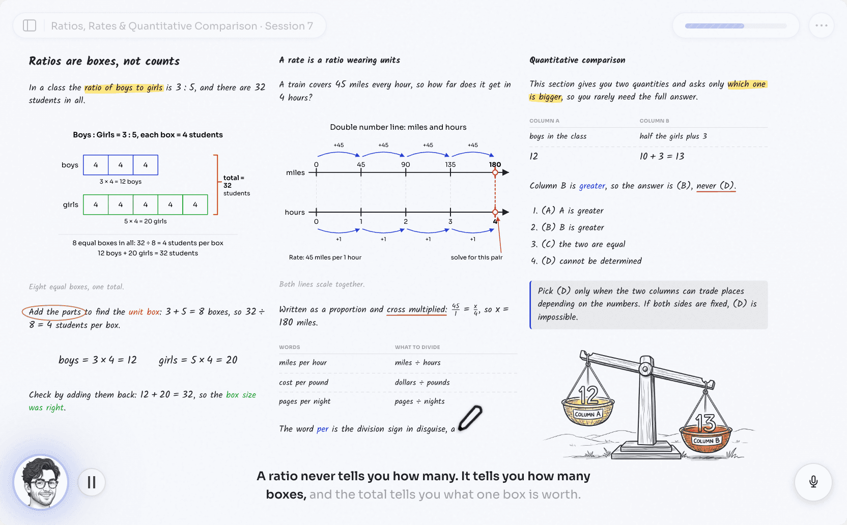 Eigen one-on-one algebra lesson experience