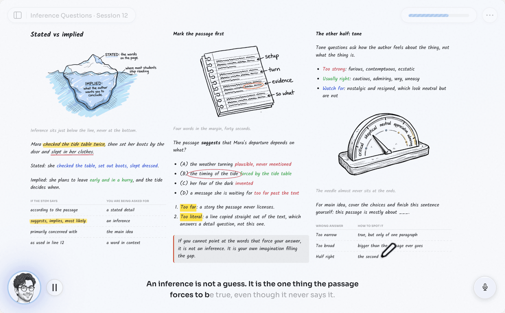 Eigen one-on-one literature lesson experience